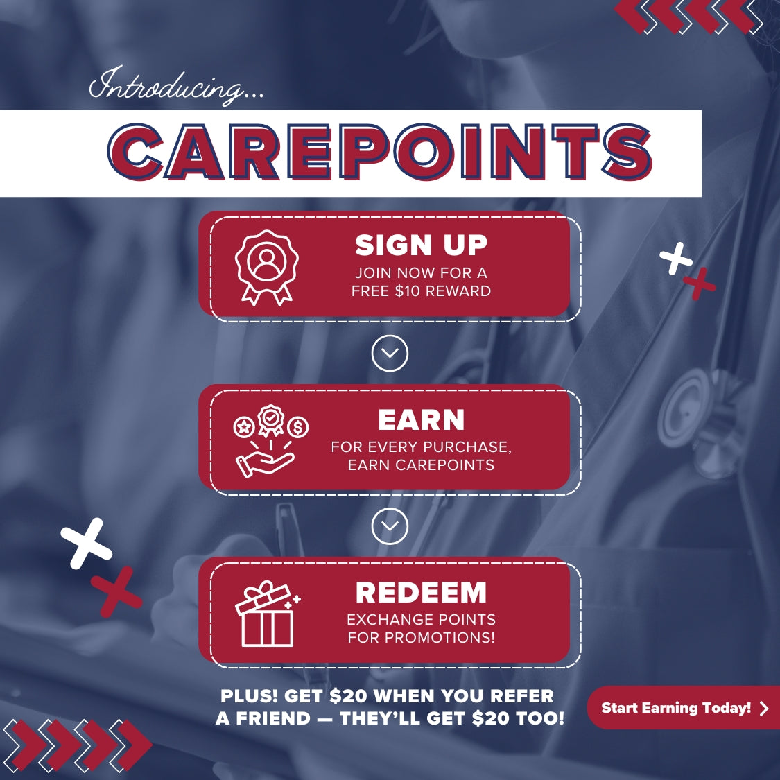 Introducing CarePoints! Shop Now & Start Earning Today!